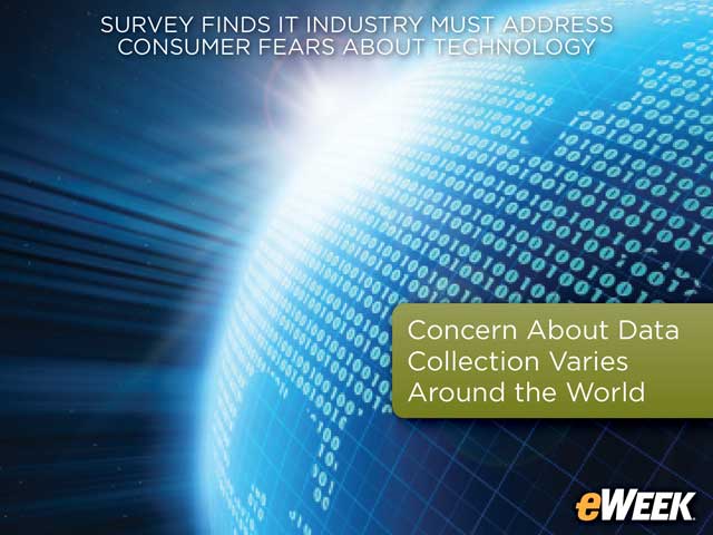 Concern About Data Collection Varies Around the World